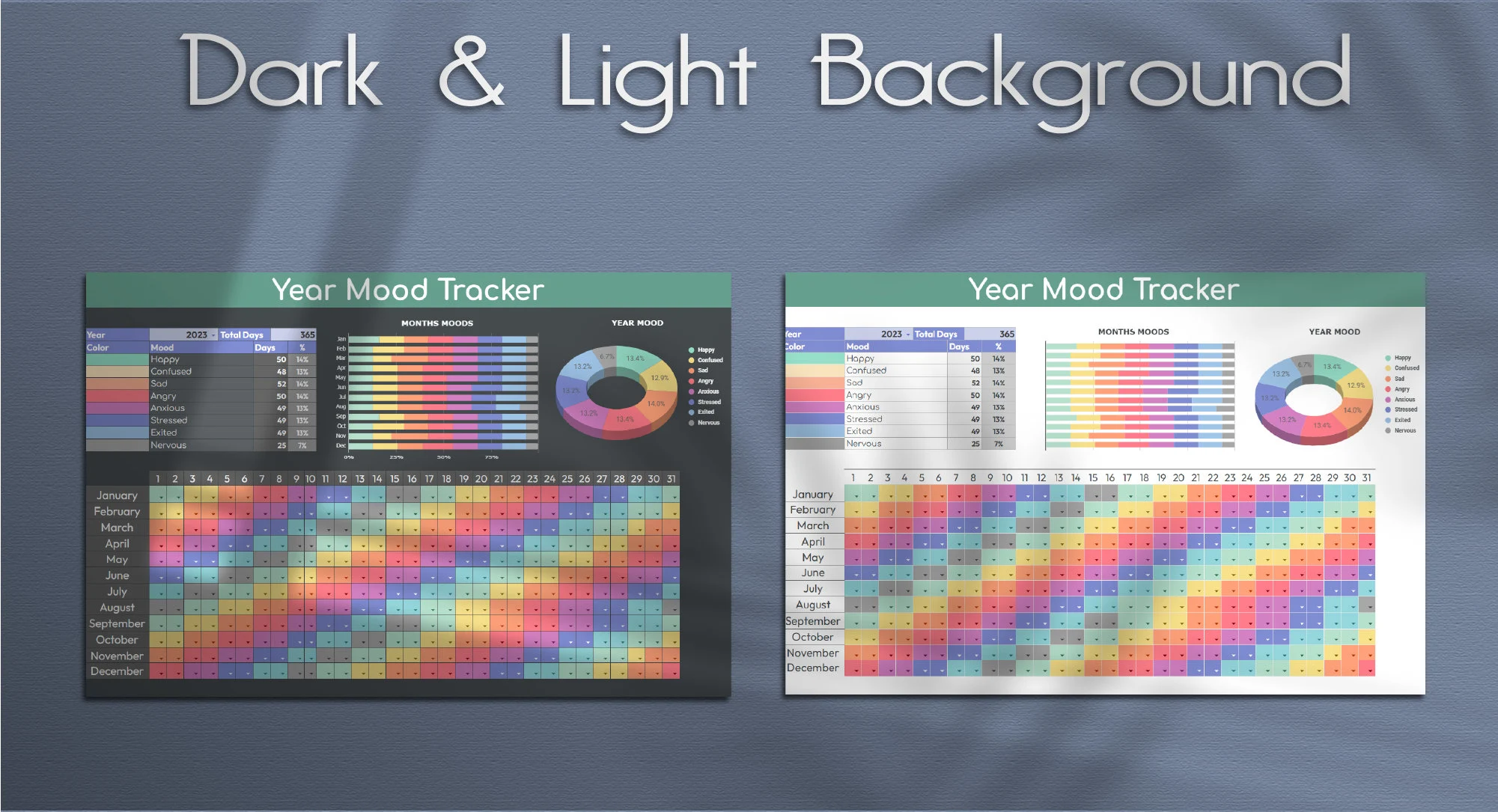 Year Mood Tracker Google Sheets
